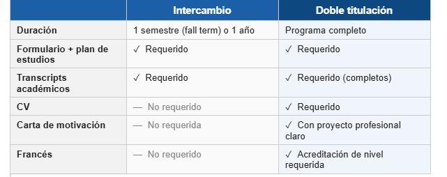 Información doble titulación.png