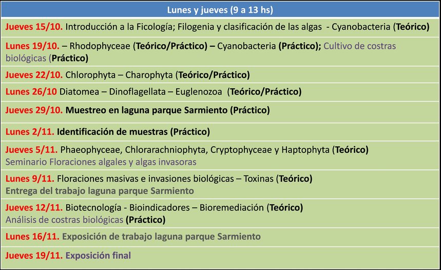 Cronograma ficología 2026.jpg