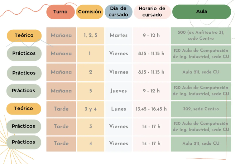 Horarios y aulas 2025.png