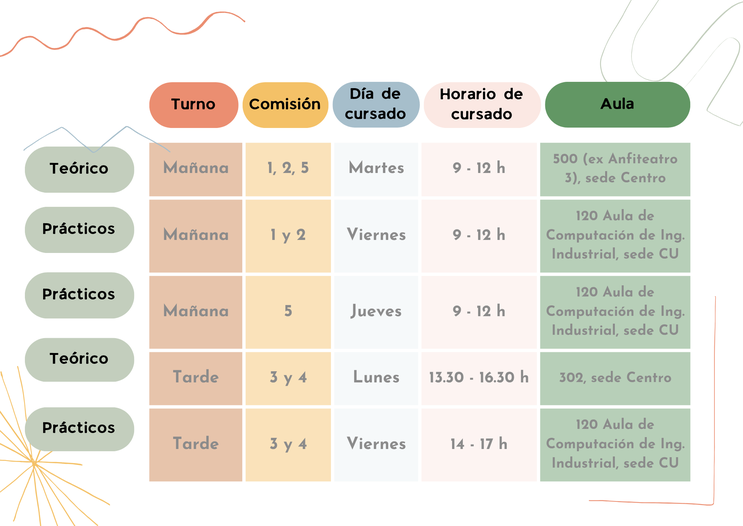 Horarios y aulas 2025.png