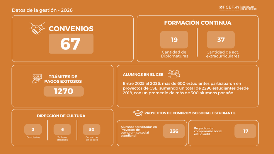 Imagen-02-Datos-2026.png
