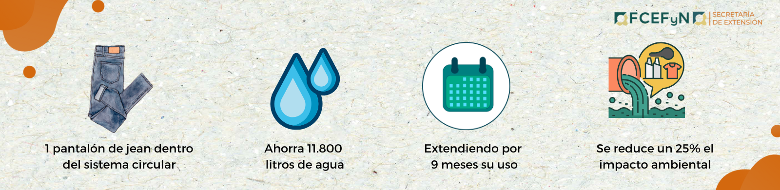 equivalencias agua e impacto.png
