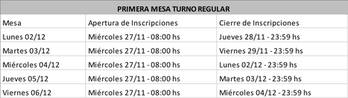 Mesa de exámenes diciembre 24