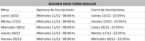 mesa de examenes 2 diciembre 24