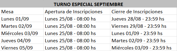 mesa septiembre 2025.PNG